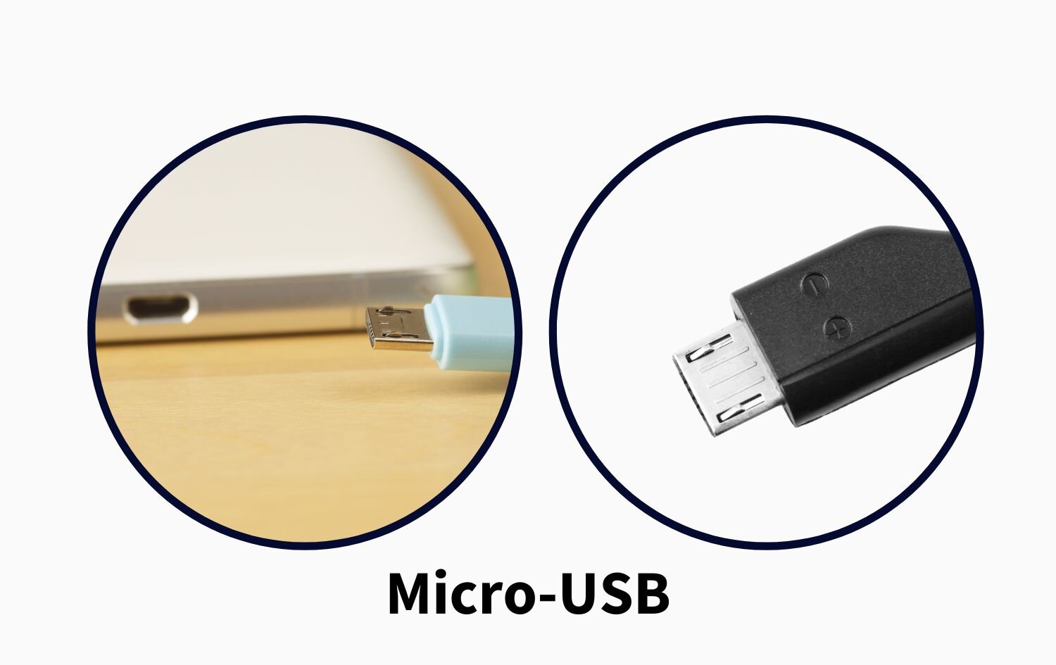 https://www.phonelife.de/pub_docs/files/Laddaresladdar/Micro-USB.jpg