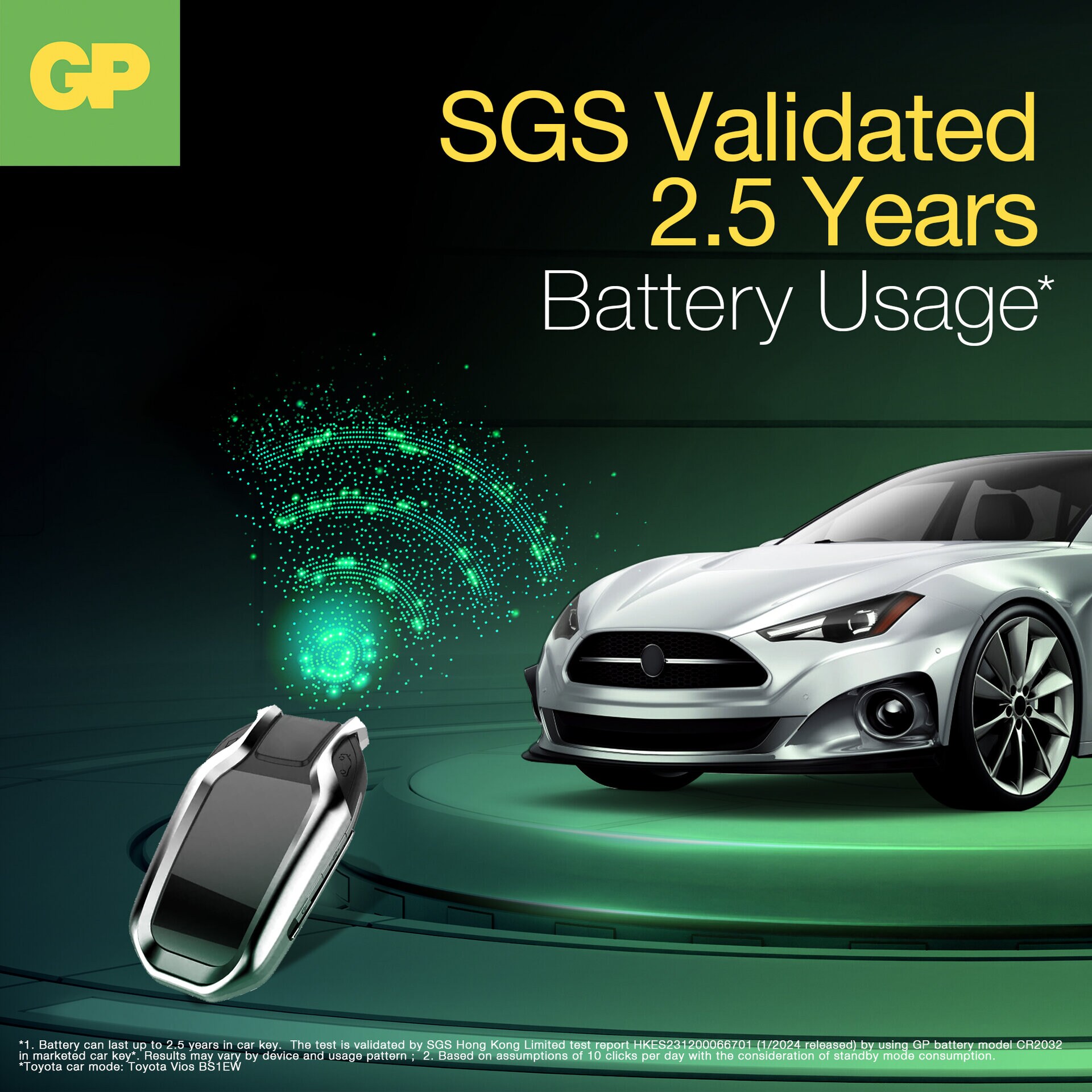 Batterie Knopfzelle Lithium CR2032 (4 Stück)