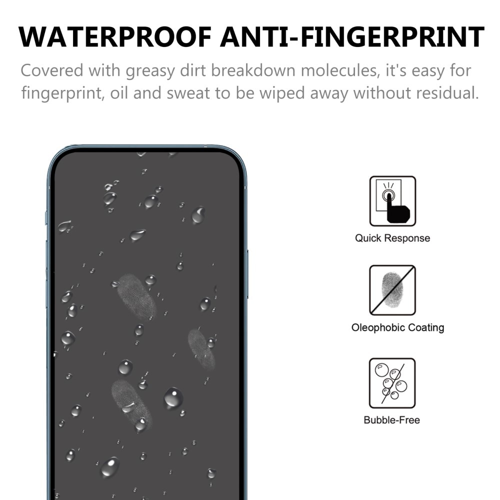 iPhone 13 Pro Vollabdeckendes Panzerglas schwarz