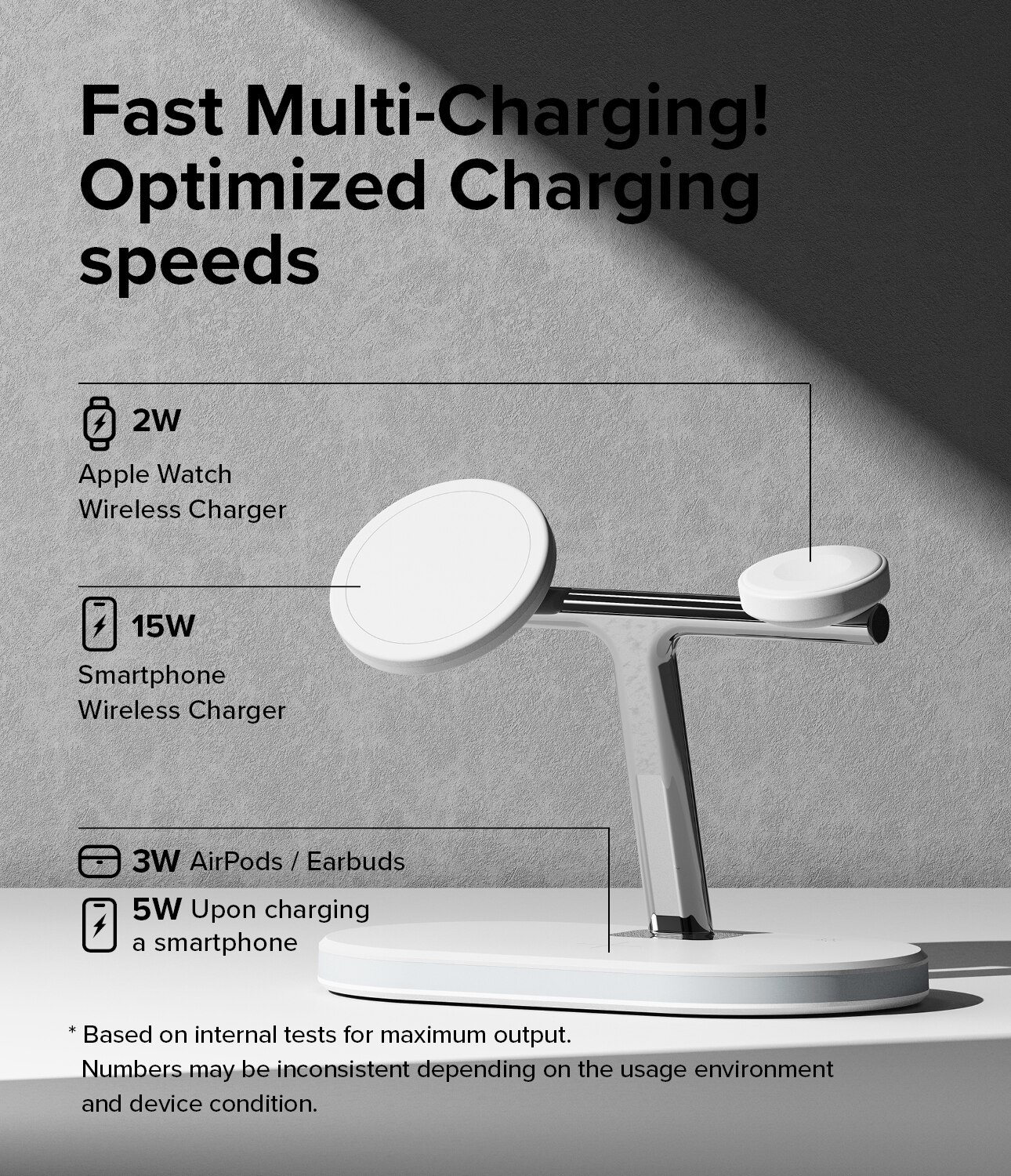3-in-1 Wireless Charger Stand weiß