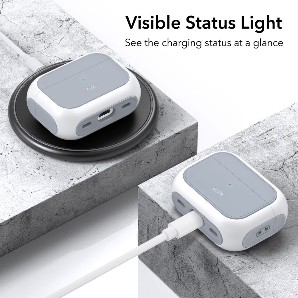 Orbit HaloLock MagSafe Hülle Apple AirPods Pro White