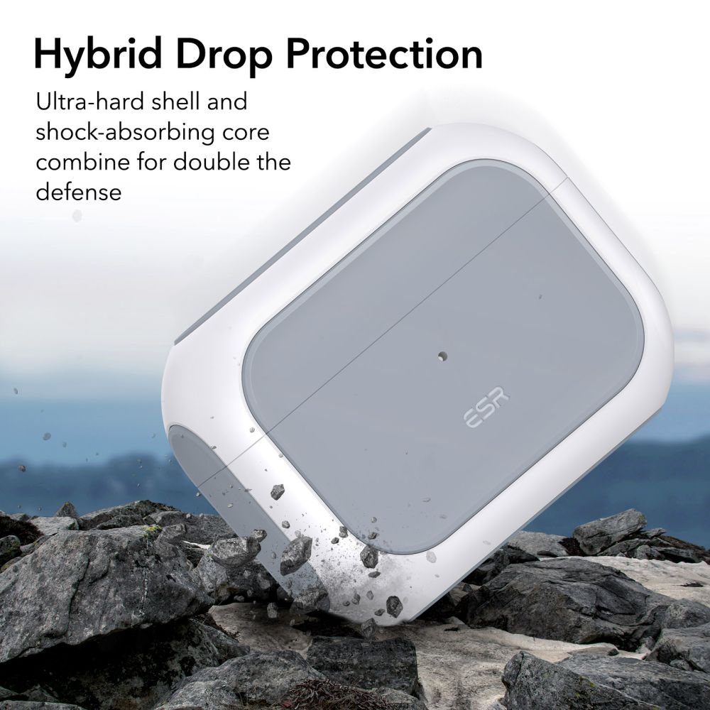 Orbit HaloLock MagSafe Hülle Apple AirPods Pro White