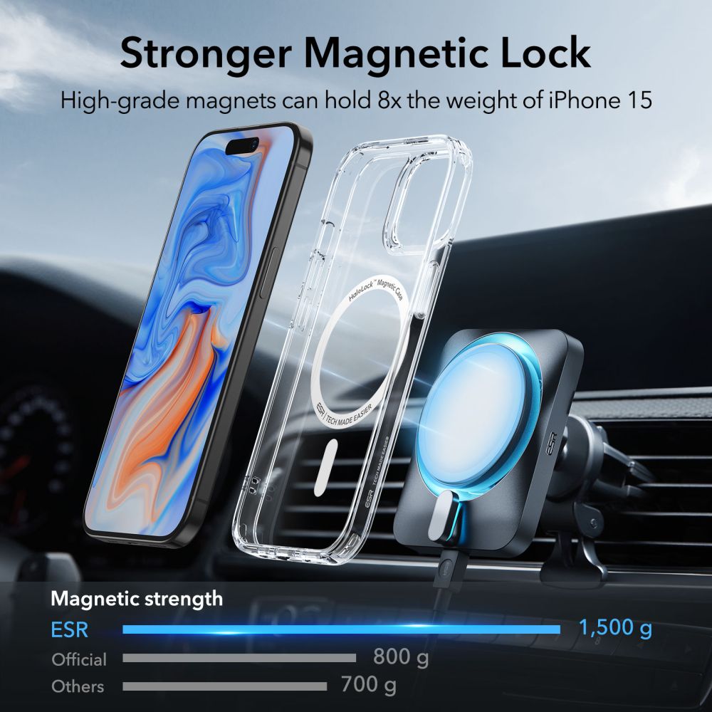 Classic Hybrid HaloLock MagSafe iPhone 15 Plus Transparent