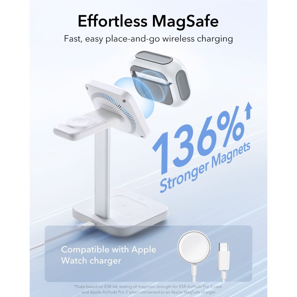 Orbit HaloLock Magsafe Hülle Apple AirPods Pro 3 Weiß