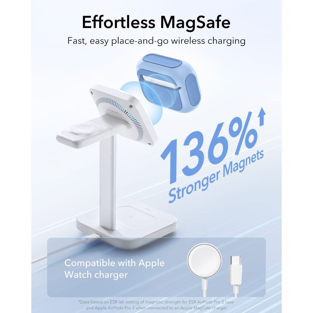 Orbit HaloLock Magsafe Hülle Apple AirPods Pro 3 Blau
