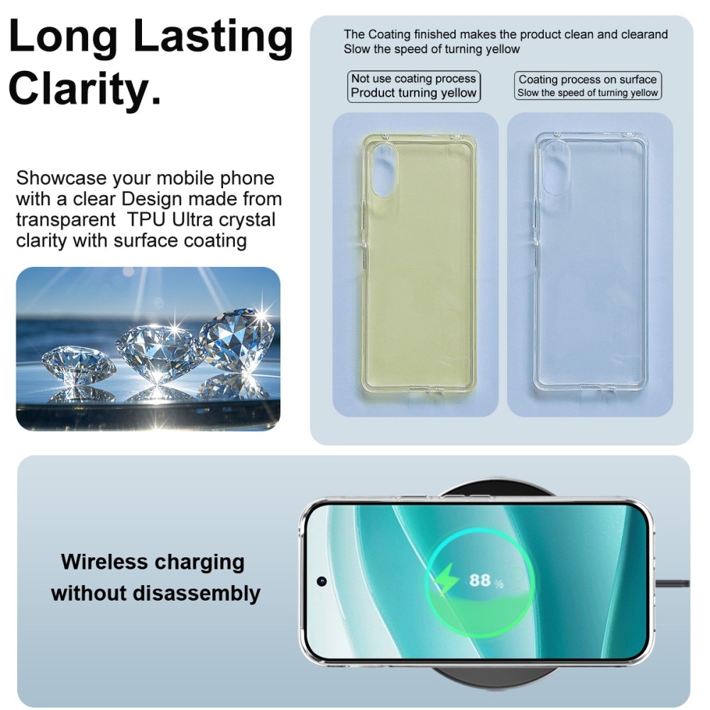 TPU Case Google Pixel 10 Pro Transparent