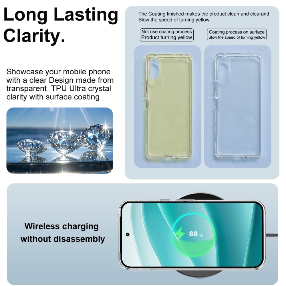 TPU Case Google Pixel 10 Pro XL Transparent