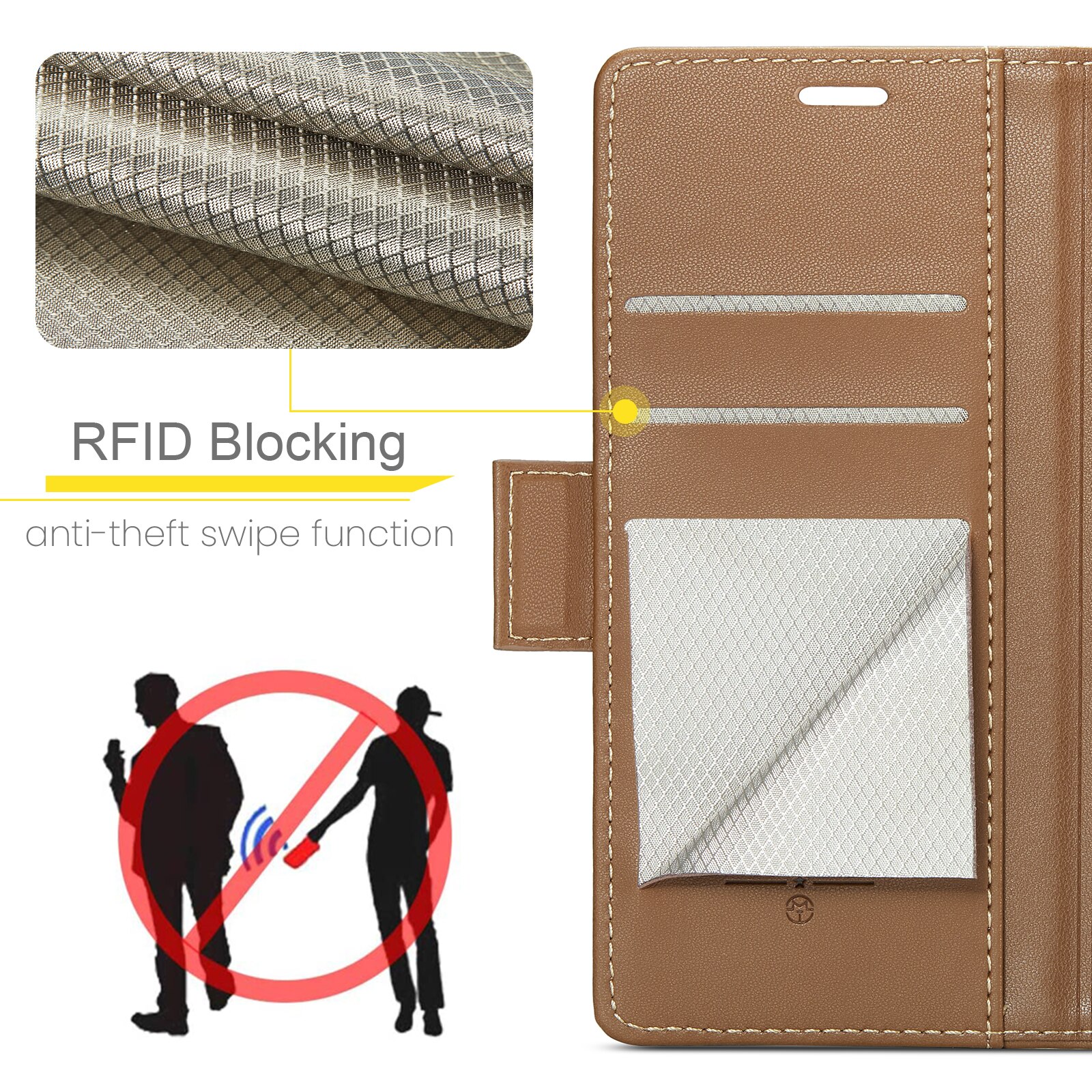 RFID-geschützte Slim Portemonnaie-Hülle Google Pixel 10 Braun