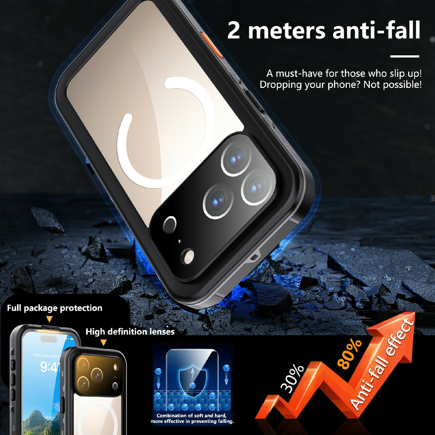 iPhone 17 Pro Wasserdichte Hülle durchsichtig