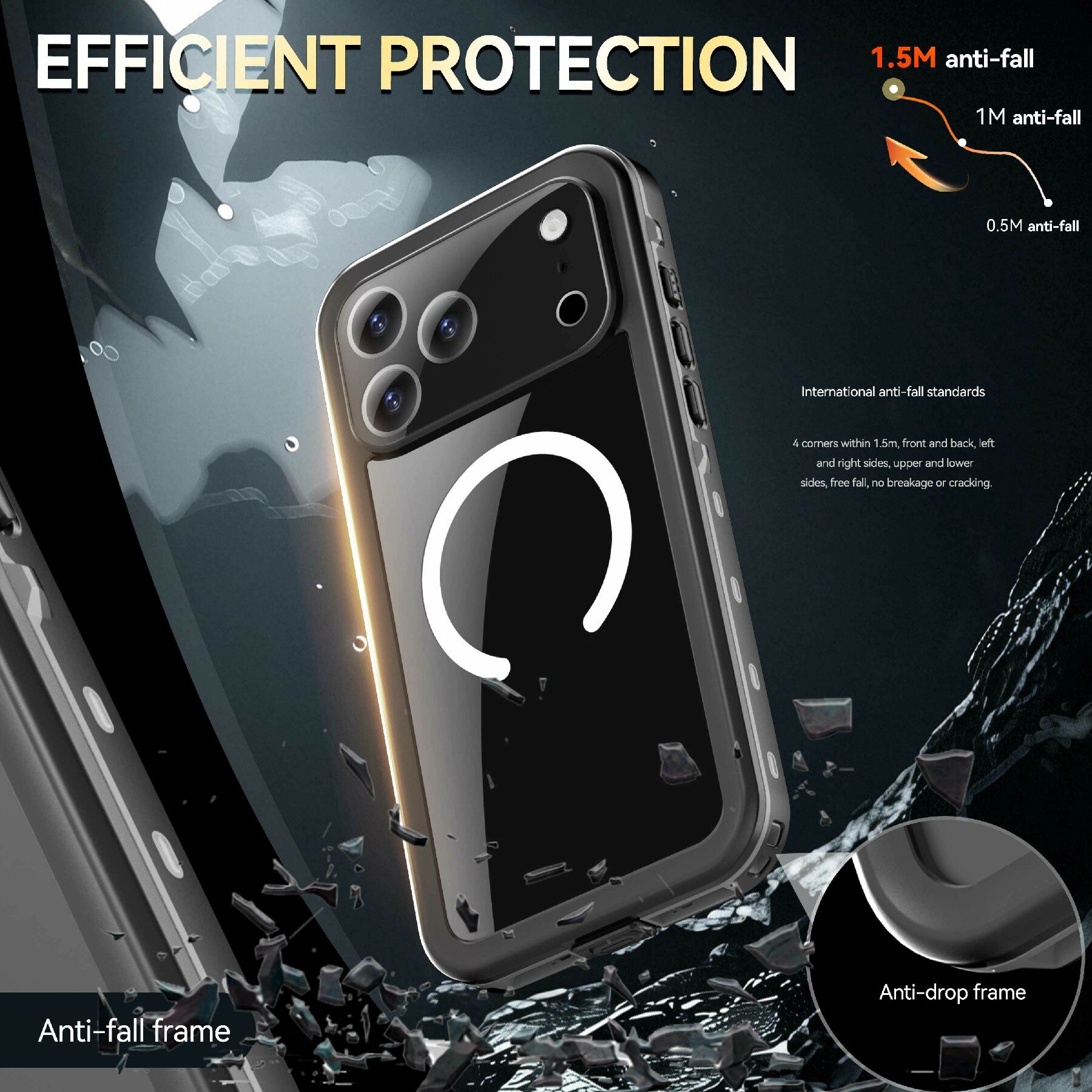 iPhone 17 Pro Max Wasserdichte Hülle durchsichtig