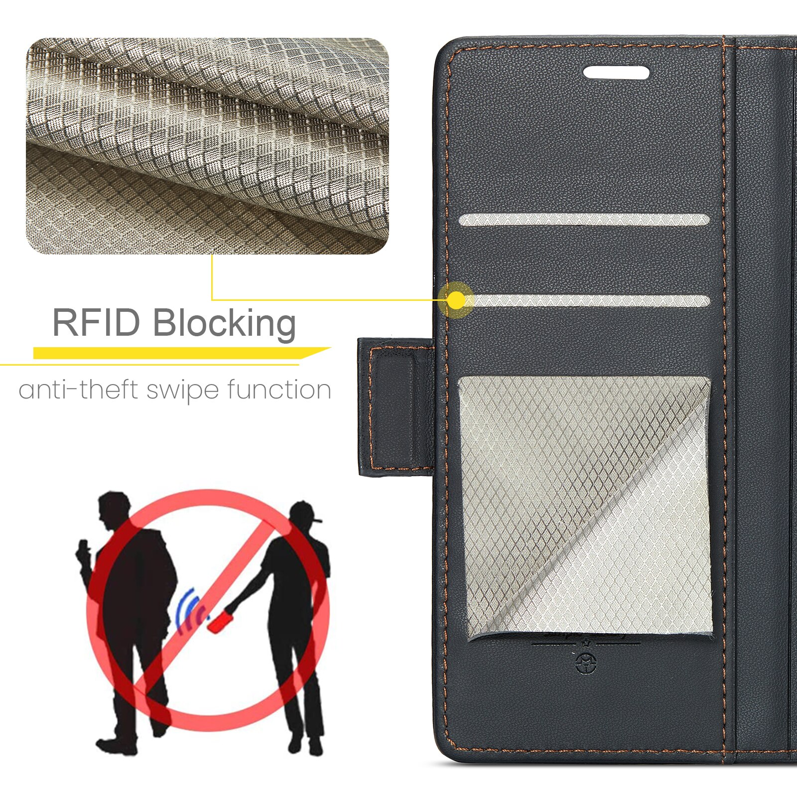 RFID-geschützte Slim Portemonnaie-Hülle iPhone 17 Schwarz