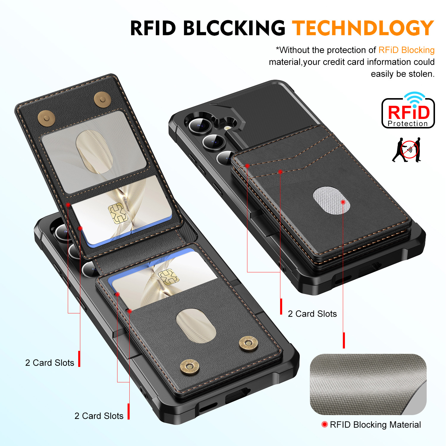 Samsung Galaxy S25 Magnetische Hülle mit Kartenhalter Schwarz