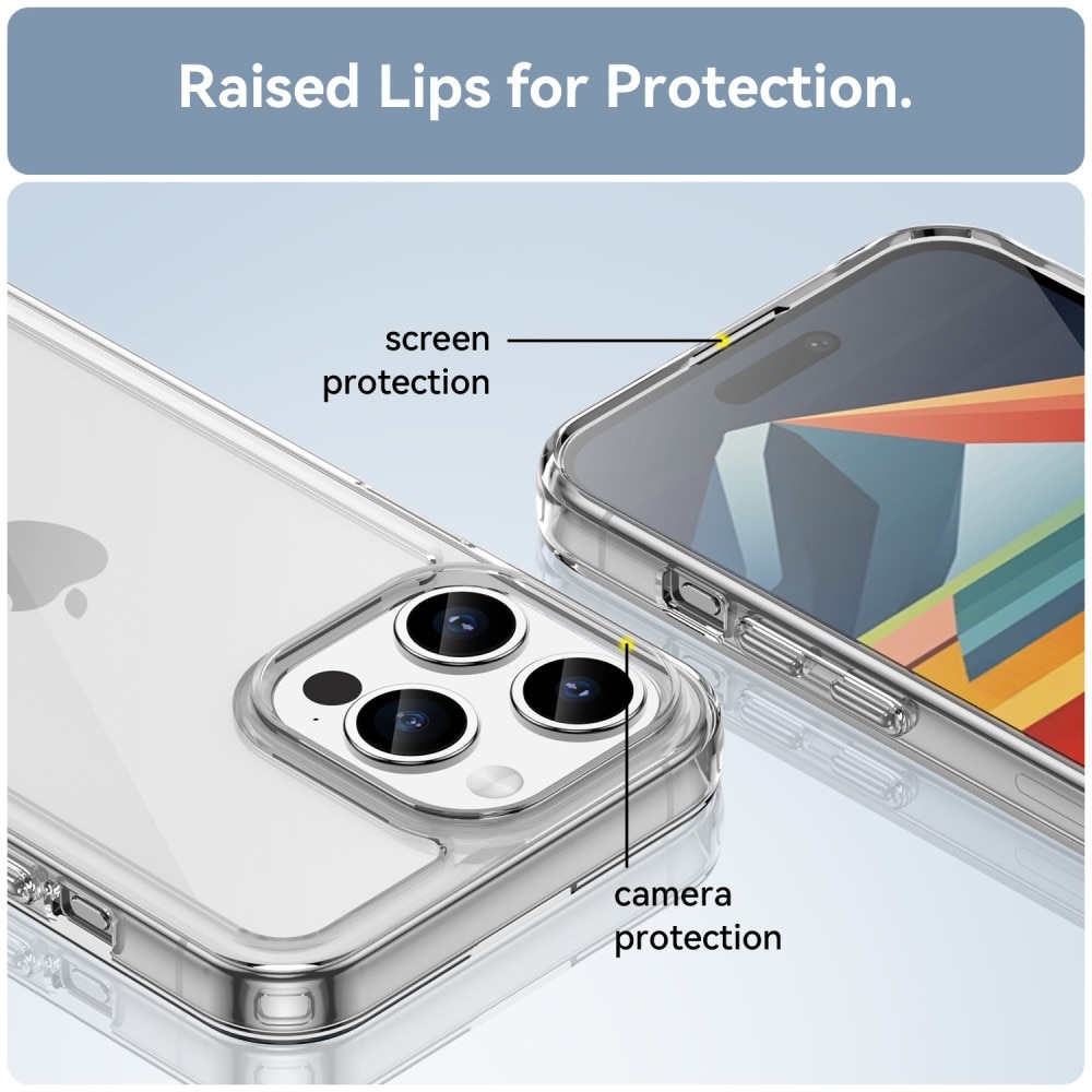 iPhone 15 Pro Kit mit Hülle und Displayschutz-Panzerglas