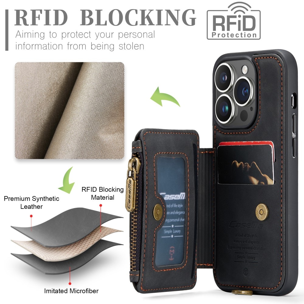 RFID-geschützte Multi-slot Hülle iPhone 15 Pro Max schwarz