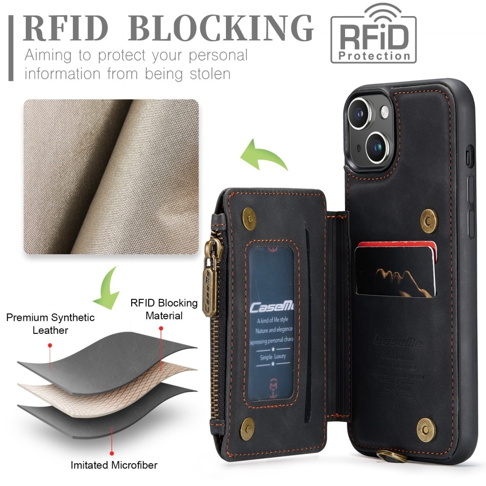 RFID-geschützte Multi-slot Hülle iPhone 15 Plus schwarz