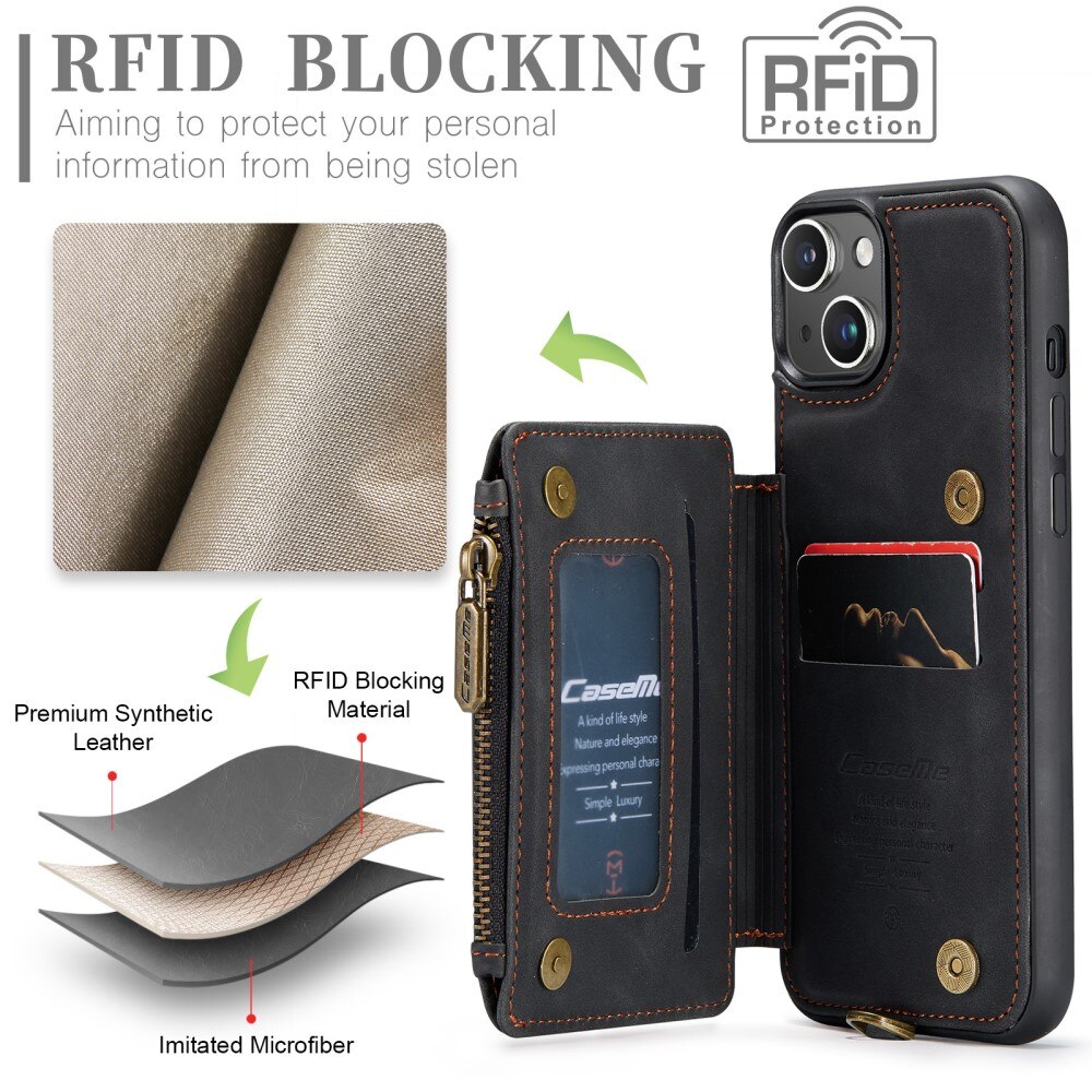 RFID-geschützte Multi-slot Hülle iPhone 15 schwarz