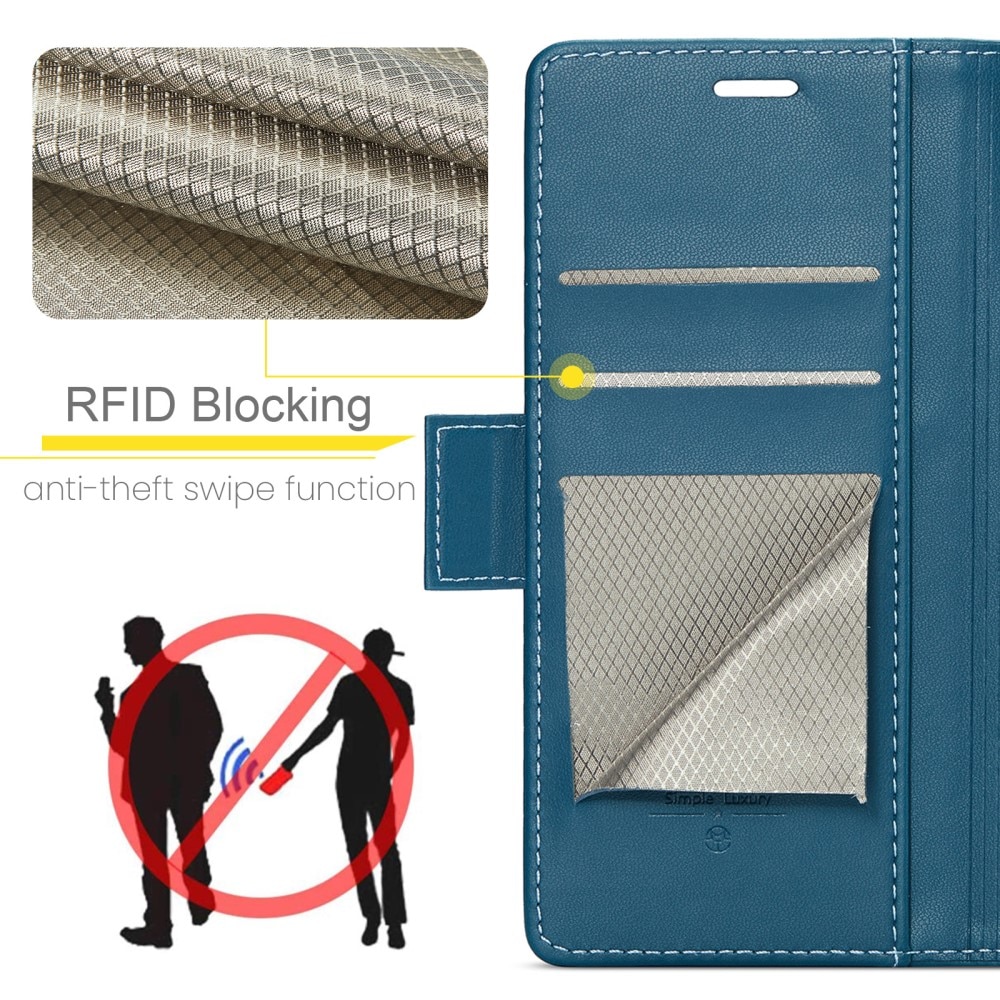 RFID-geschützte Slim Portemonnaie-Hülle iPhone 15 blau