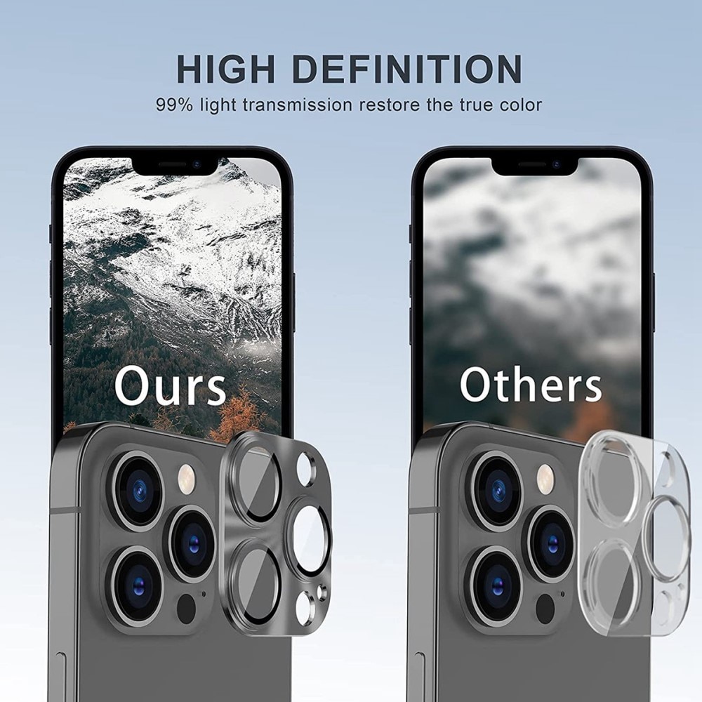 Baseus – iPhone 14 Pro Displayschutz Panzerglas mit Sichtschutz –