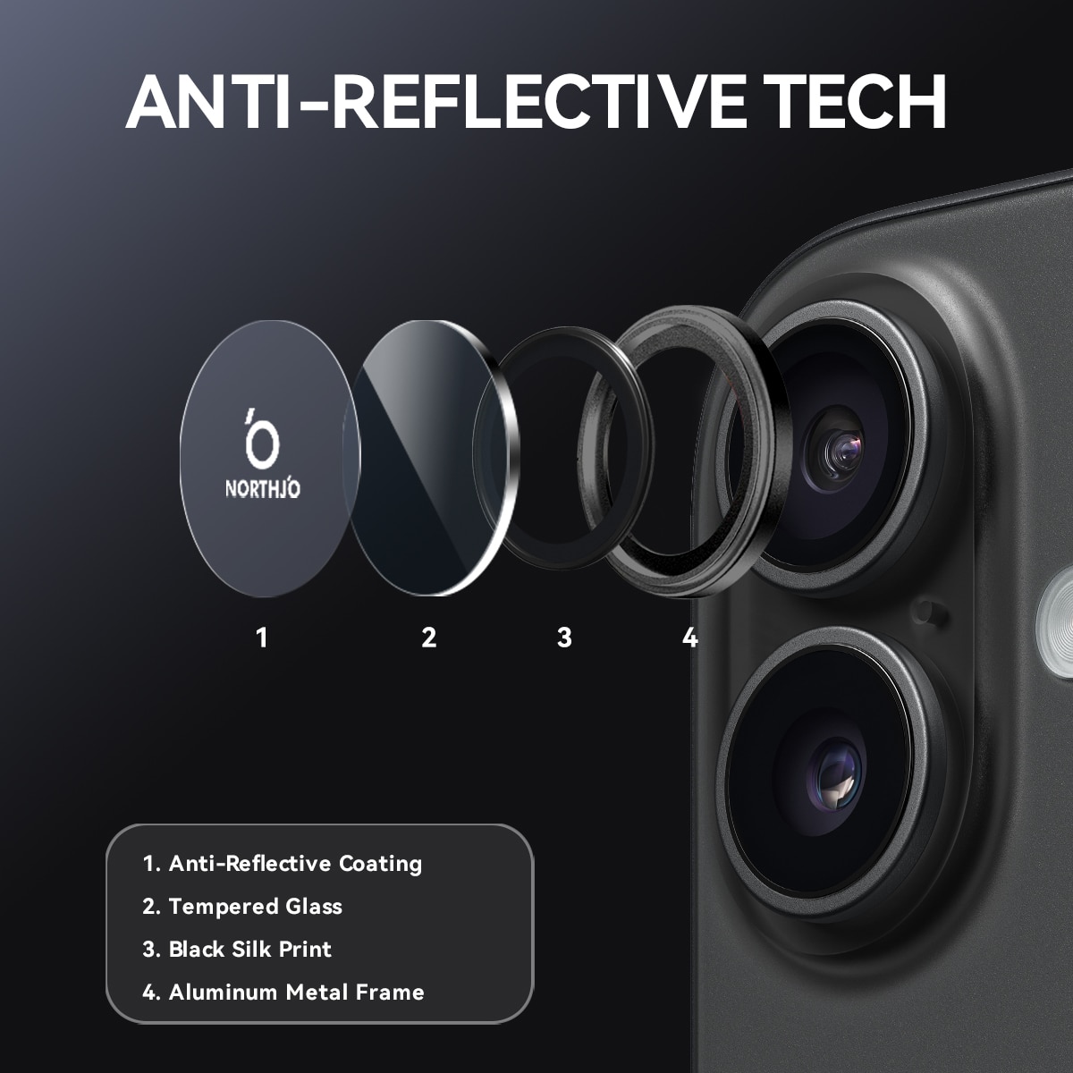 iPhone 17 Panzerglas für Kamera Aluminium Schwarz