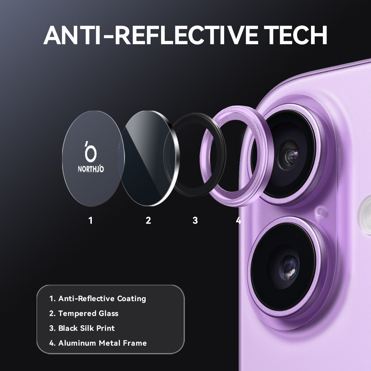 iPhone 17 Panzerglas für Kamera Aluminium Lila