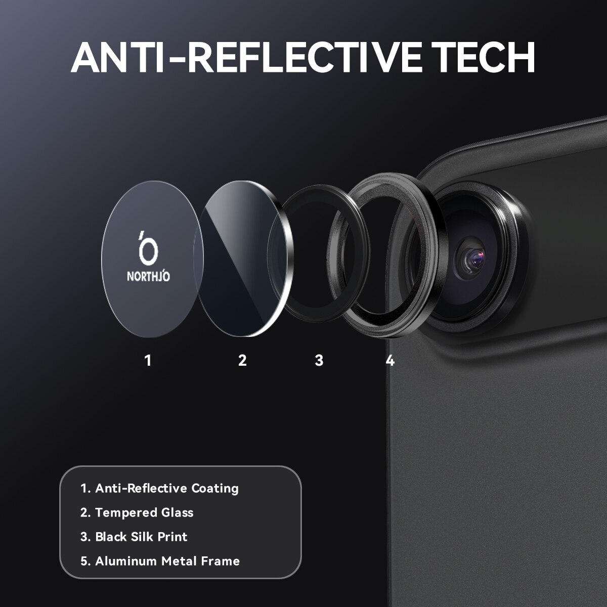 iPhone 17 Air Panzerglas für Kamera Aluminium Schwarz