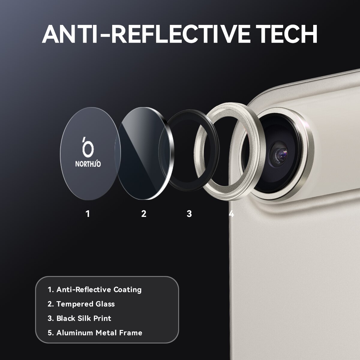 iPhone 17 Air Panzerglas für Kamera Aluminium Grau