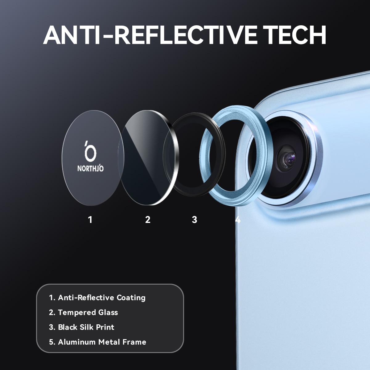 iPhone 17 Air Panzerglas für Kamera Aluminium Blau