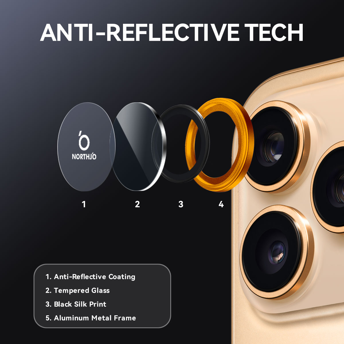 iPhone 17 Panzerglas für Kamera Aluminium Schwarz