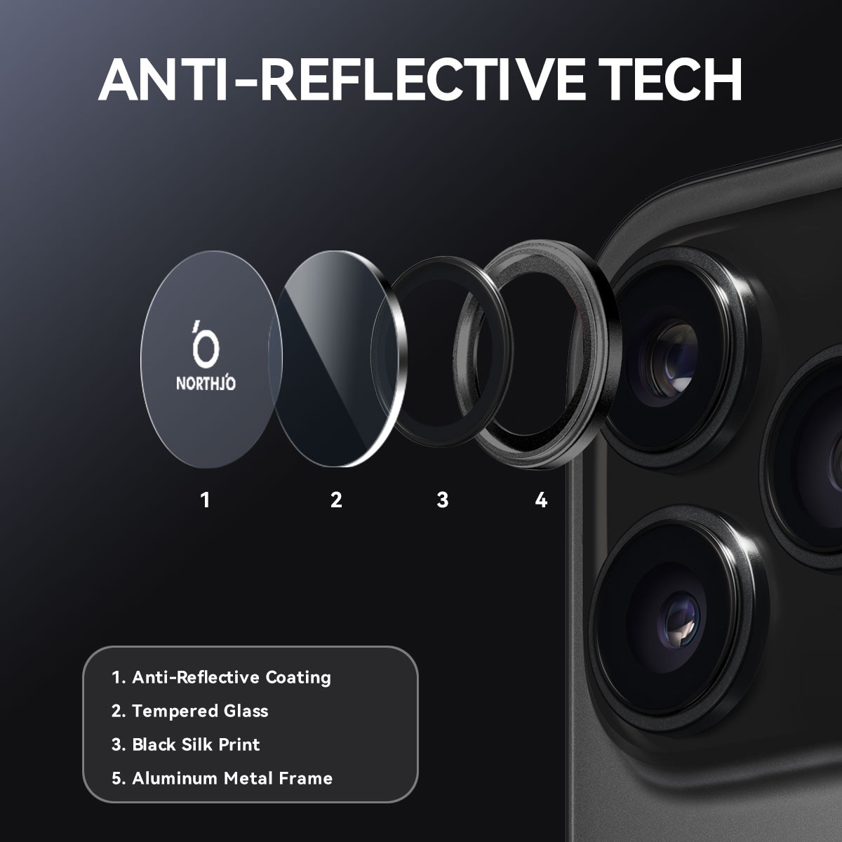 iPhone 17 Pro Panzerglas für Kamera Aluminium Schwarz
