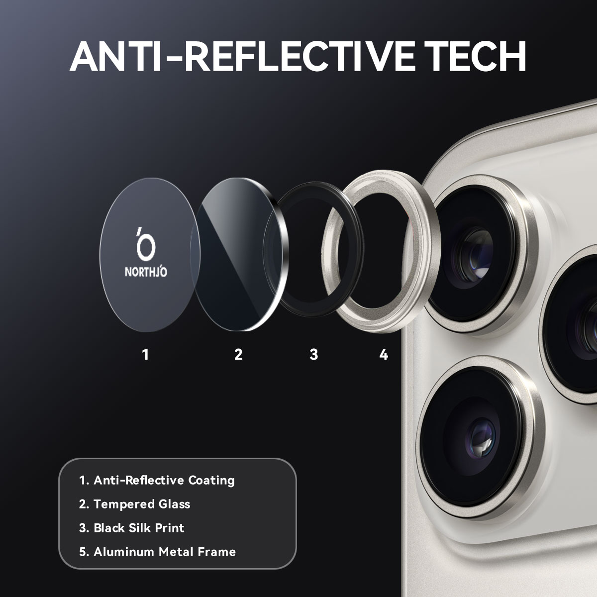 iPhone 17 Pro Panzerglas für Kamera Aluminium Grau