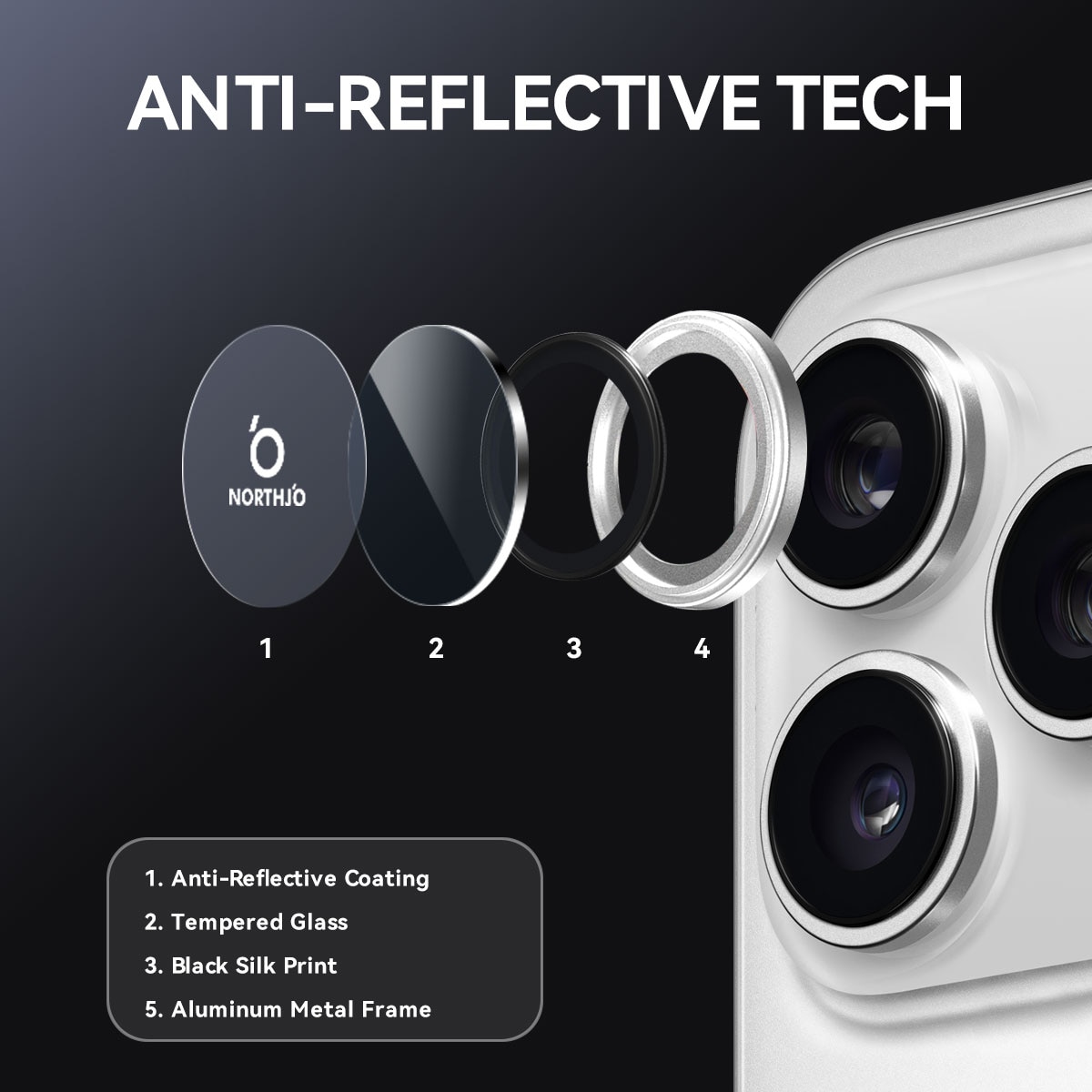iPhone 17 Pro Panzerglas für Kamera Aluminium Silber