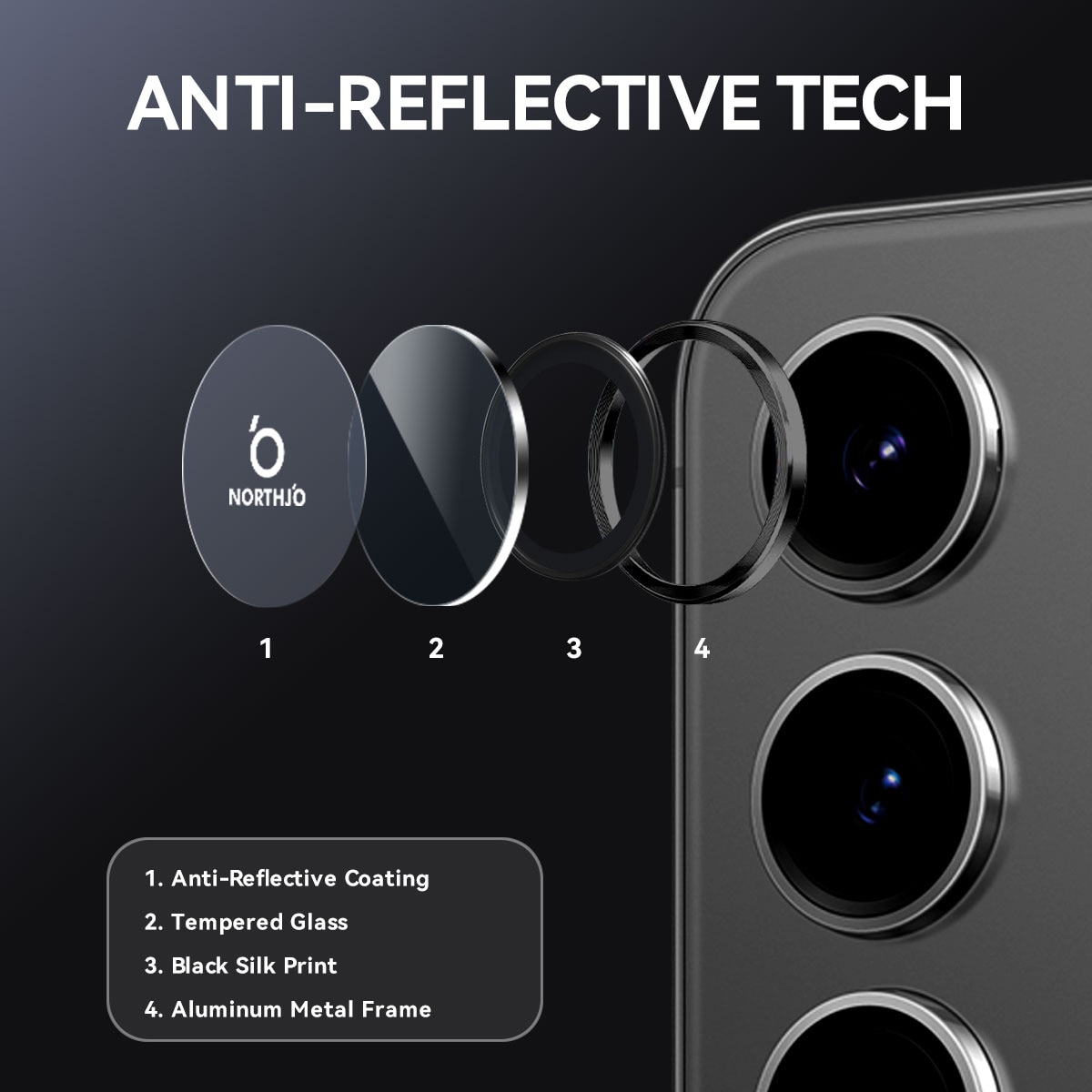 Samsung Galaxy S25 FE Panzerglas für Kamera Aluminium Schwarz