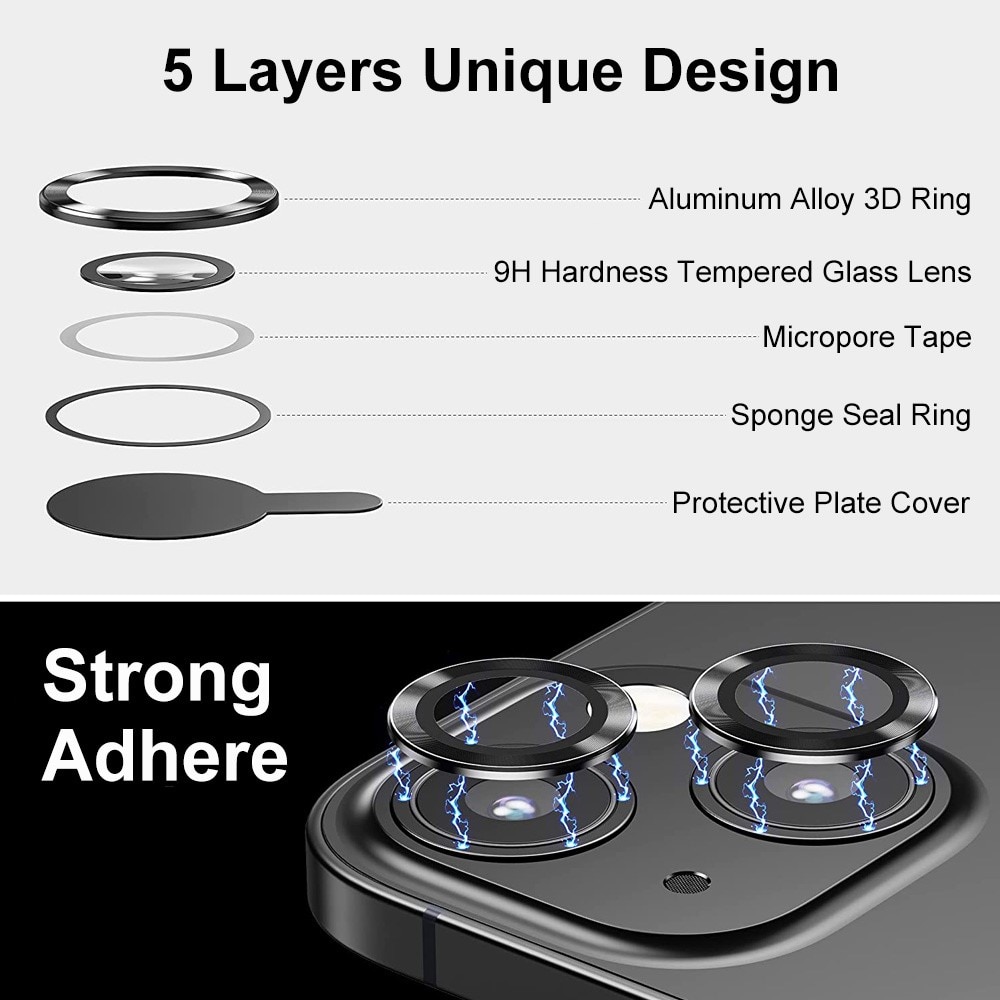Panzerglas für Kamera Aluminium iPhone 15 Plus schwarz