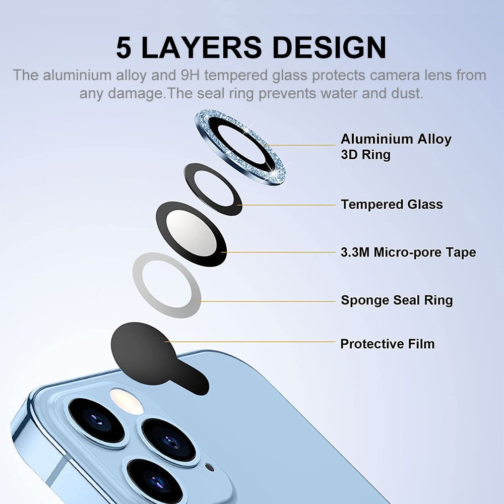 Glitzer Panzerglas für Kamera Aluminium iPhone 15 Pro Regenboge