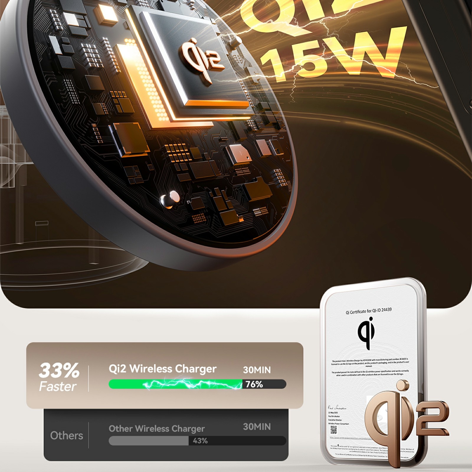 4-in-1 Magnetische Kabellose Ladestation Qi2 Weiß
