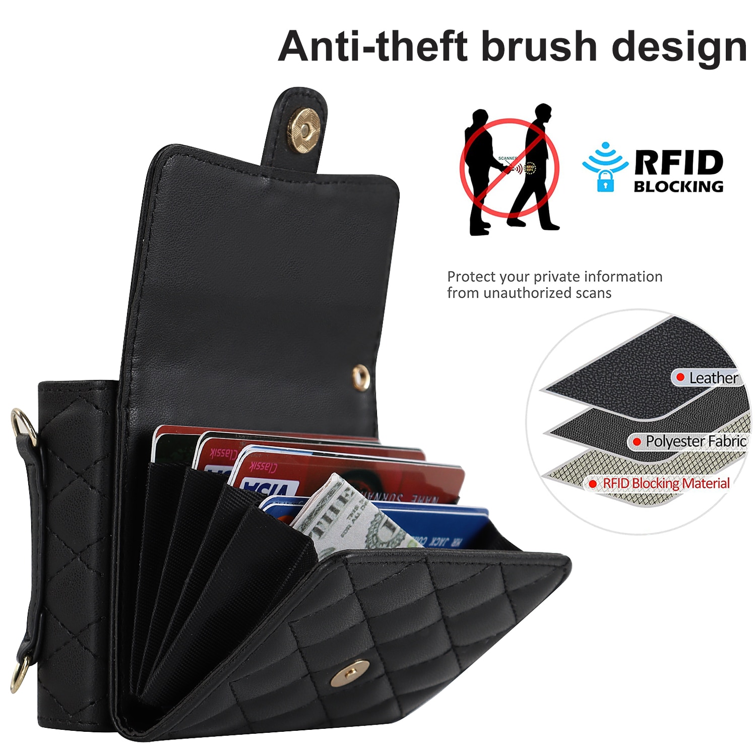 Samsung Galaxy Z Flip 7 RFID-geschützte Brieftasche Hülle Quilted Schwarz