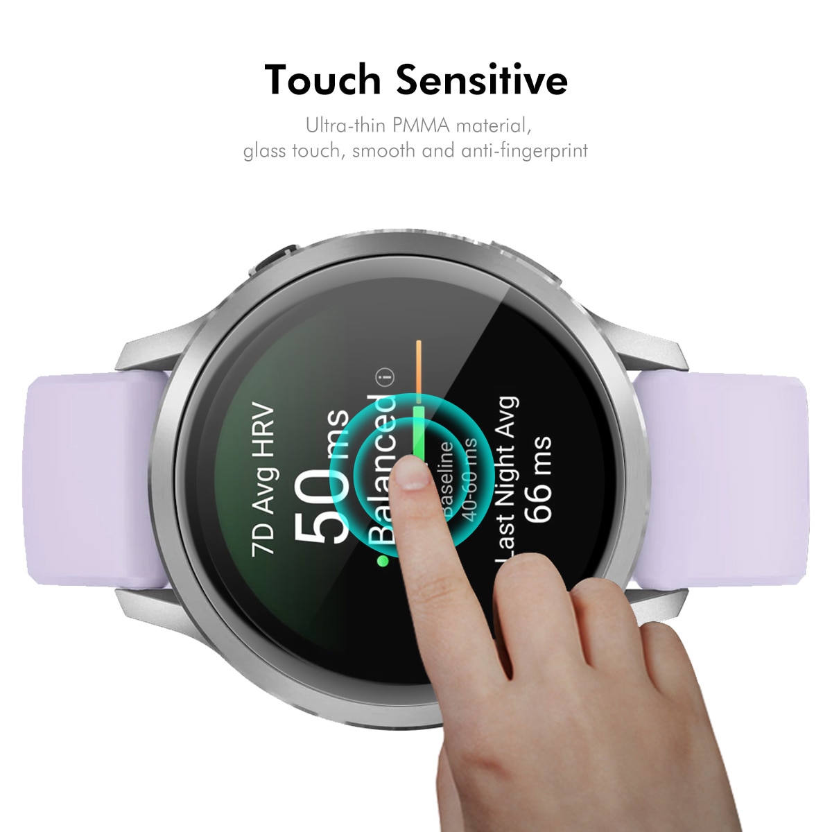 Garmin Venu 4 41mm Displayschutz aus Plexiglas