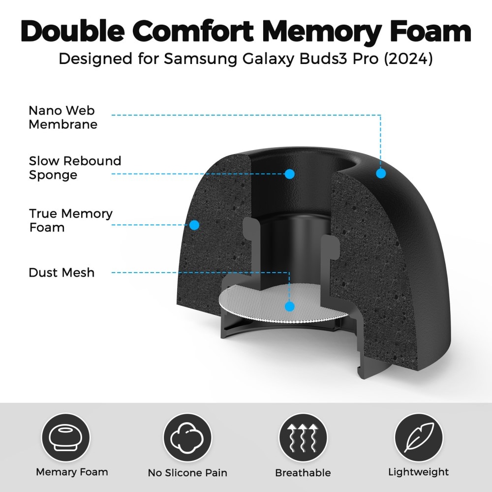 Memory Foam Ear Tips (3-pack) Samsung Galaxy Buds 3 Pro schwarz
