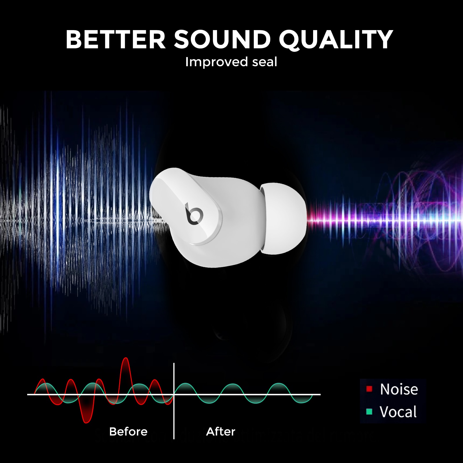Ear Tips (3-pack) Beats Studio Buds Weiß
