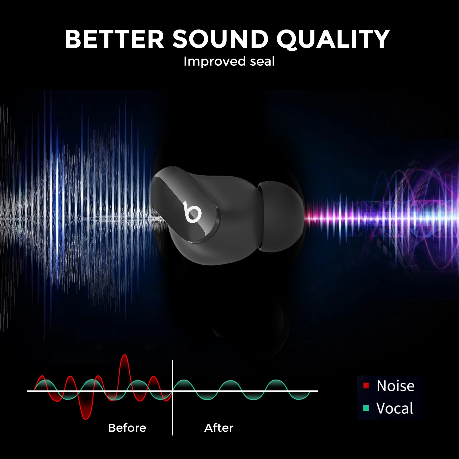 Ear Tips (3-pack) Beats Studio Buds Plus Schwarz