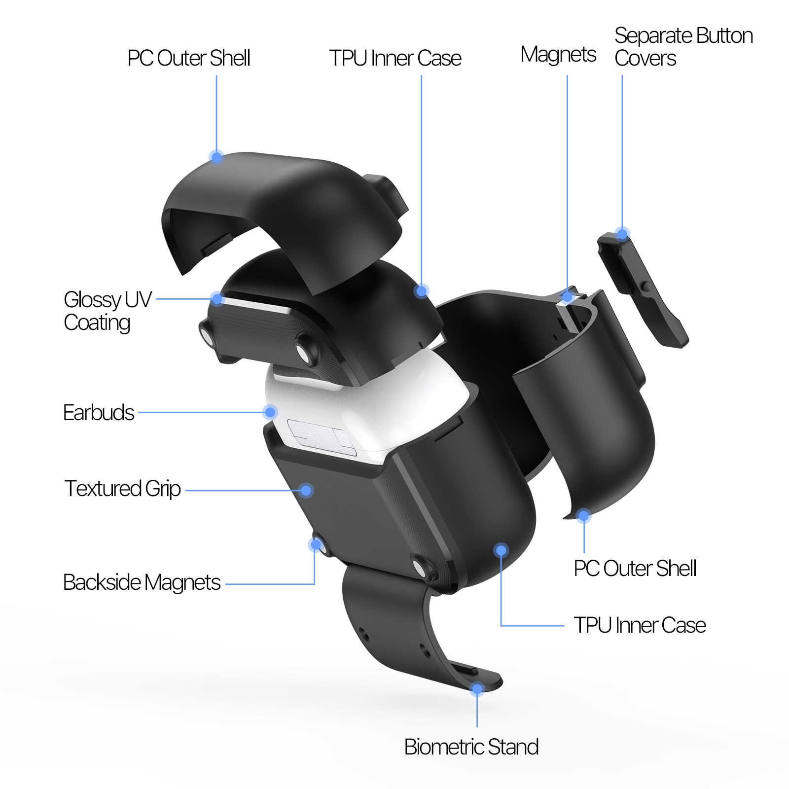 PECQ Series Hülle Apple AirPods Pro 3 Schwarz