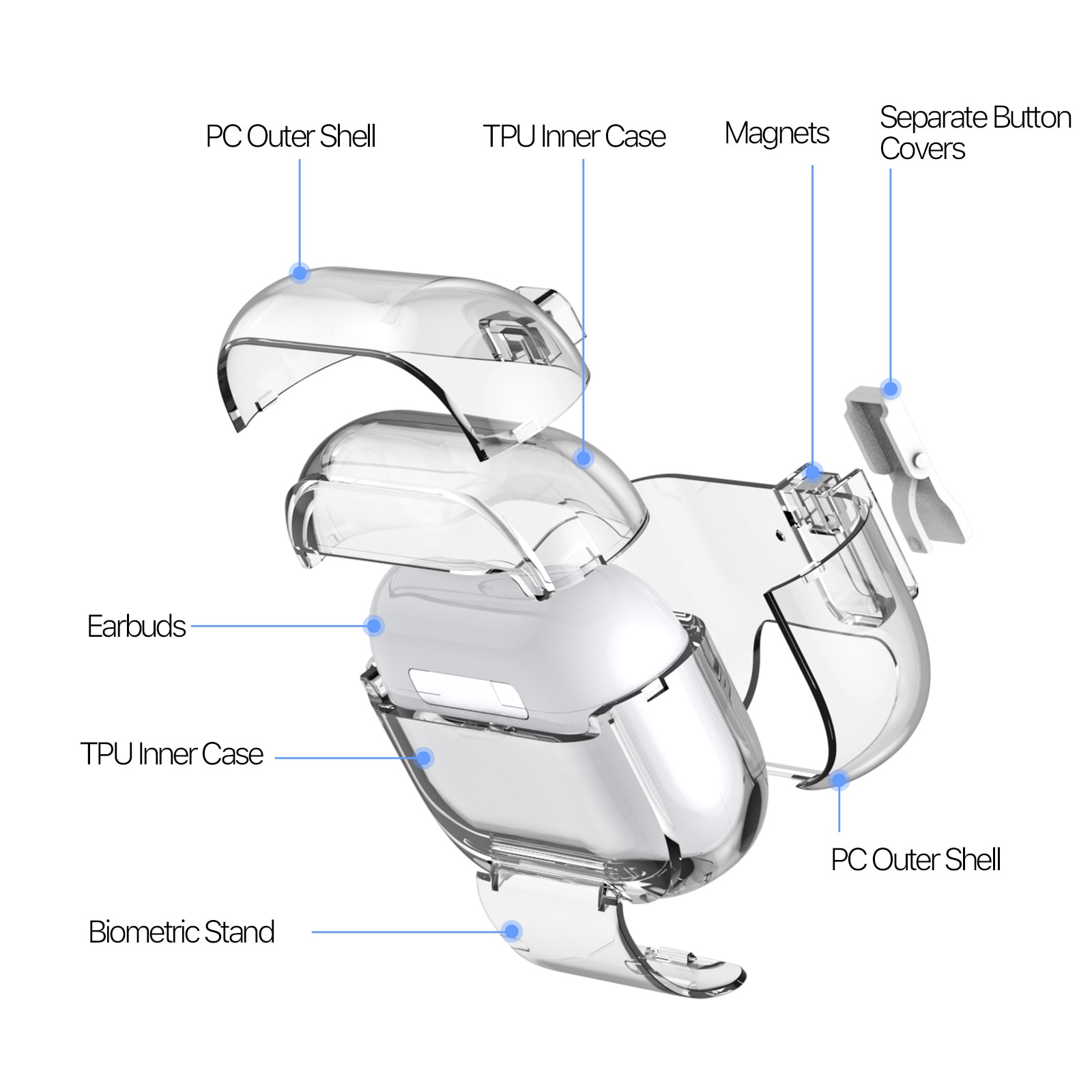 PECQ Series Hülle Apple AirPods Pro 3 Transparent