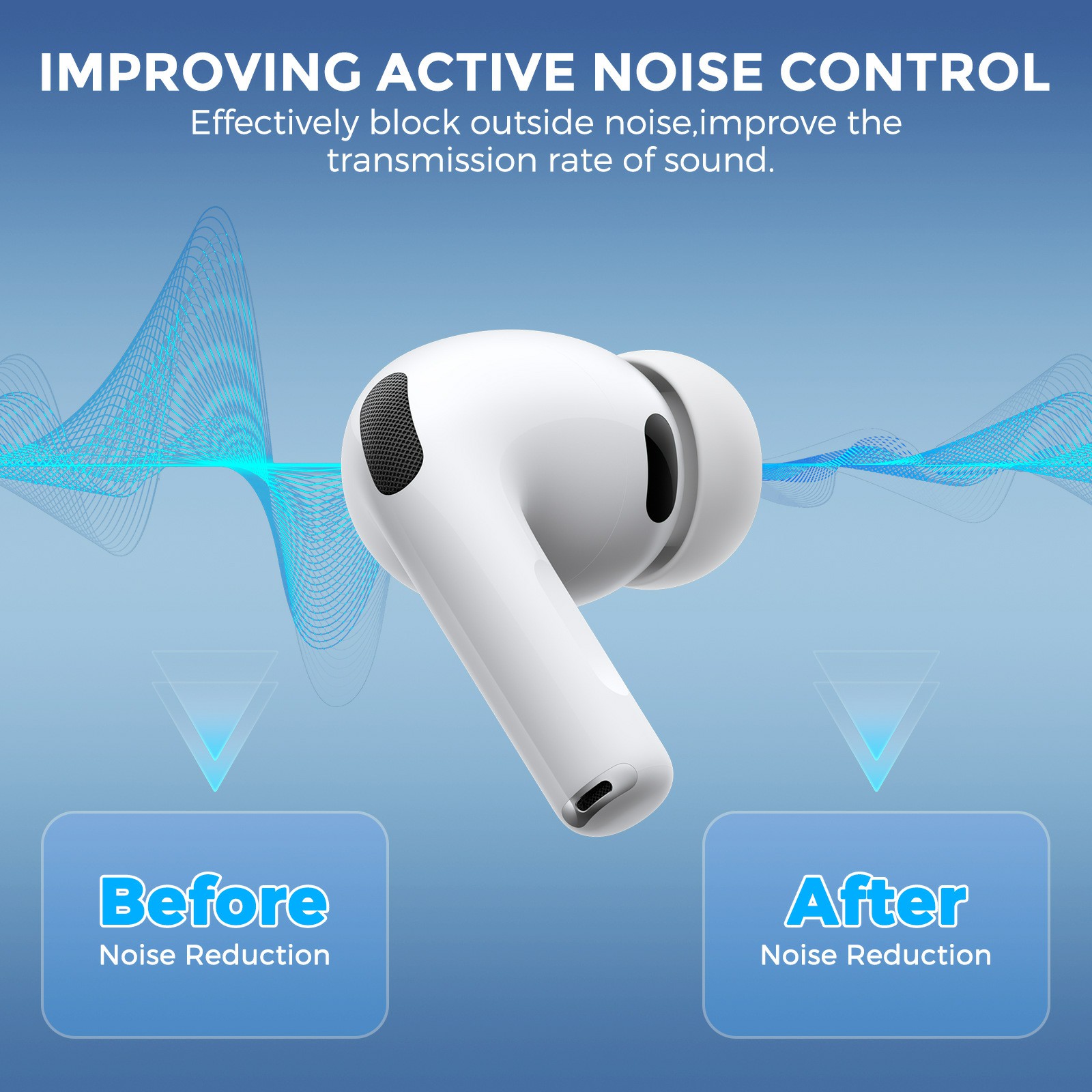 Ear Tips Apple AirPods Pro 3 Weiß (Medium)