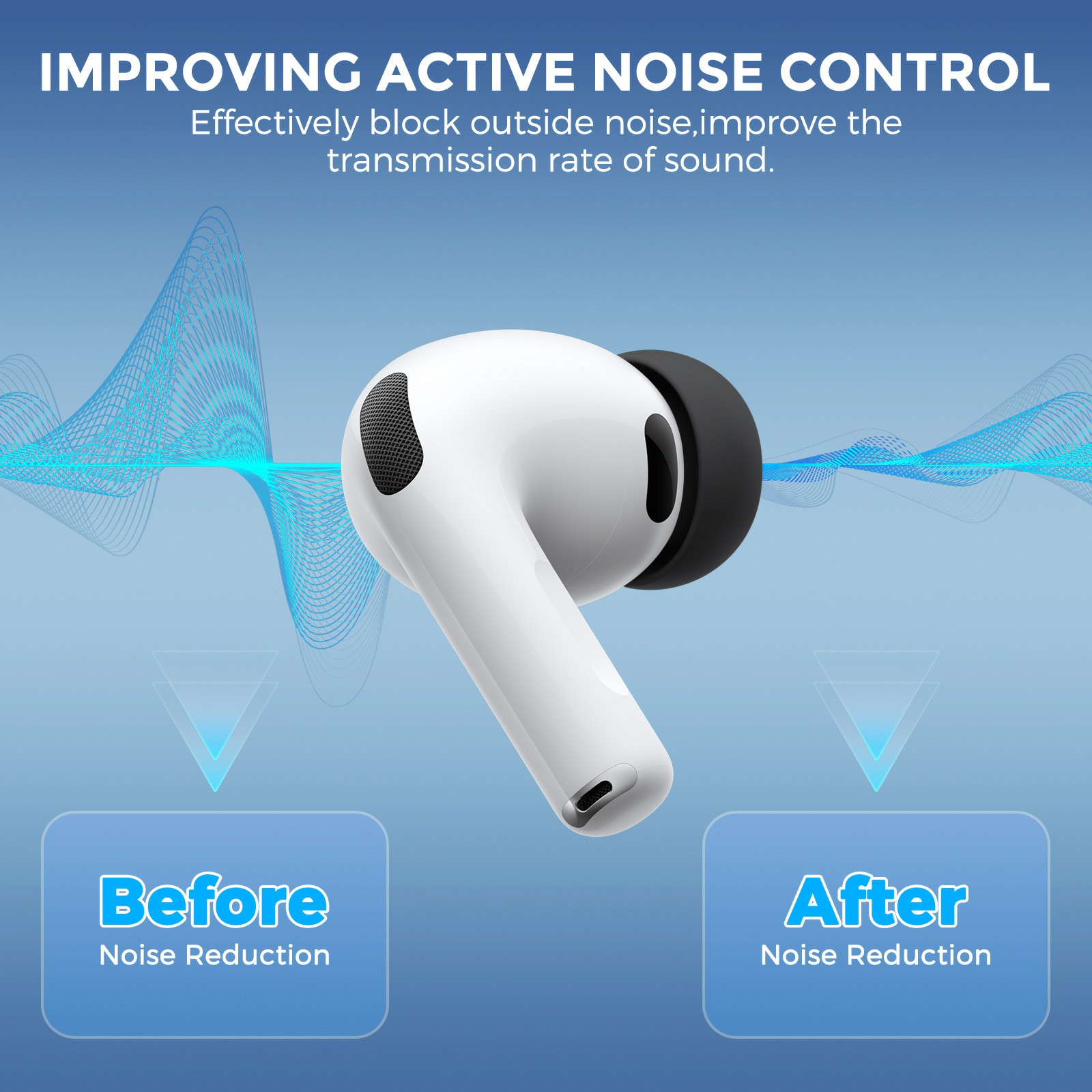 Ear Tips Apple AirPods Pro 3 Schwarz (Medium)