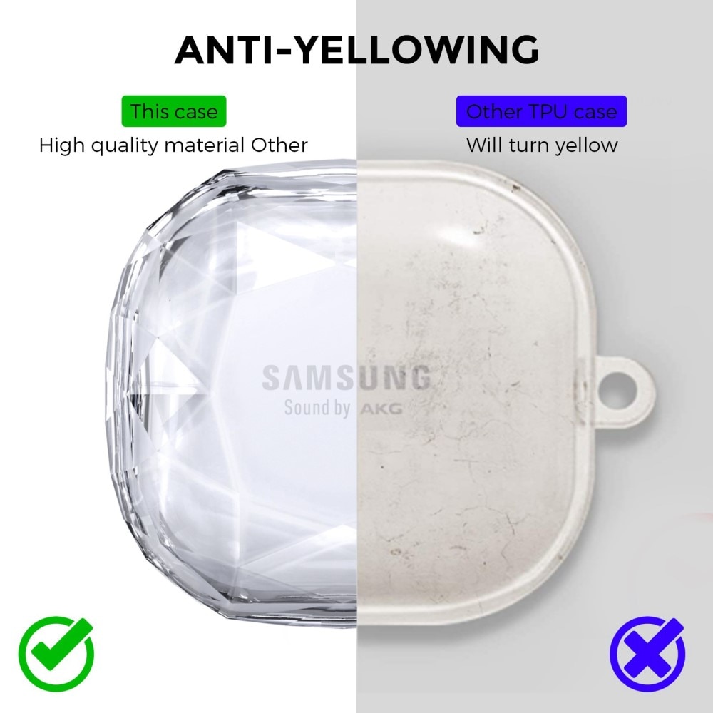 Diamond Case Samsung Galaxy Buds FE Transparent