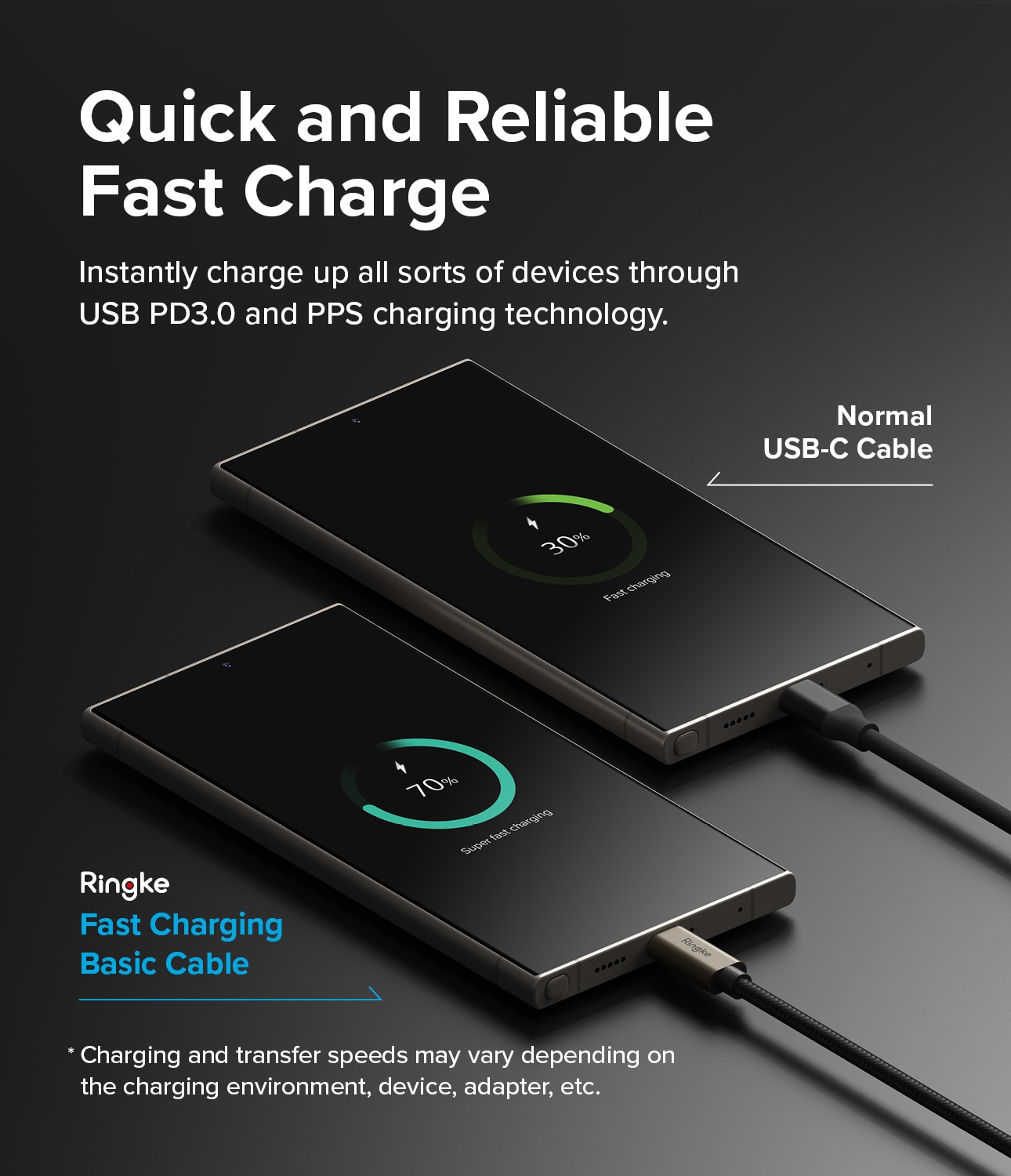 Fast Charging Basic Kabel USB-C -> USB-C 2m, schwarz