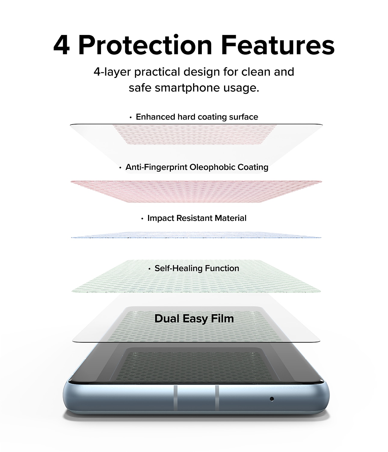 Dual Easy Screen Protector (2 Stück) Google Pixel 7a