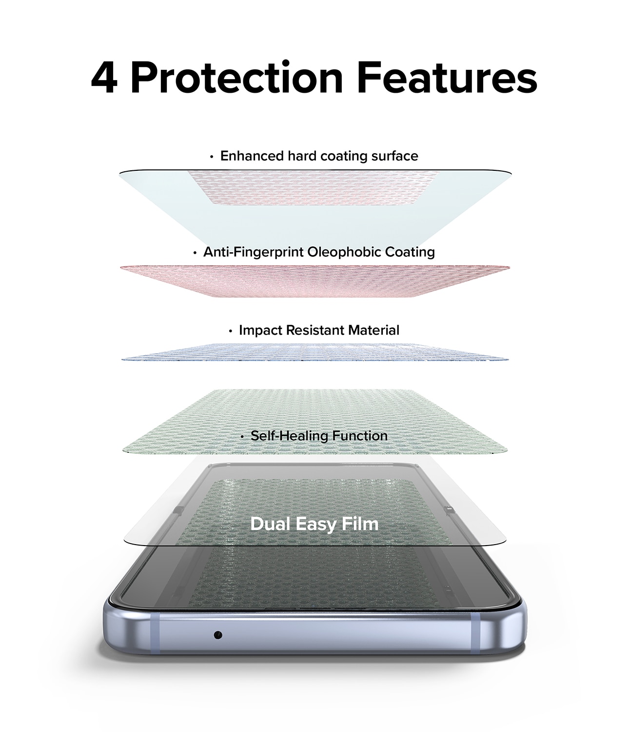 Dual Easy Screen Protector (2-pack) Samsung Galaxy Z Flip 4