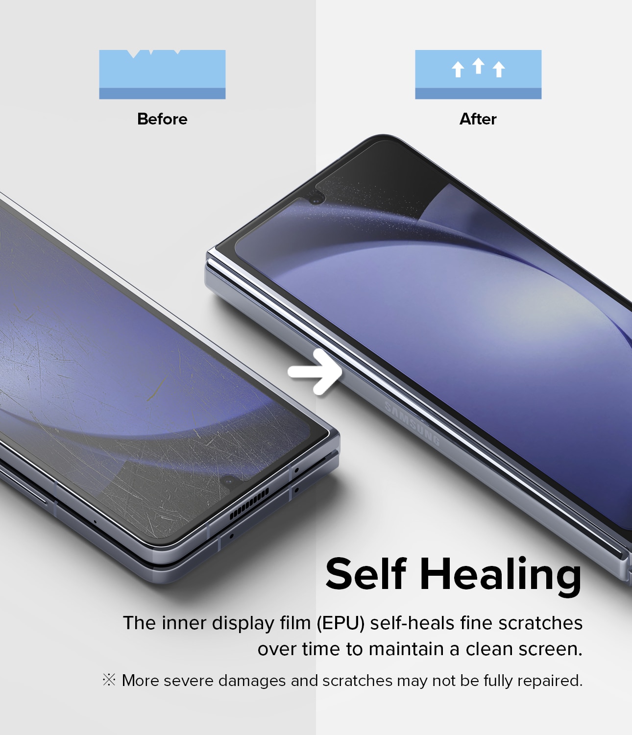 Dual Easy Screen Protector Samsung Galaxy Z Fold 5