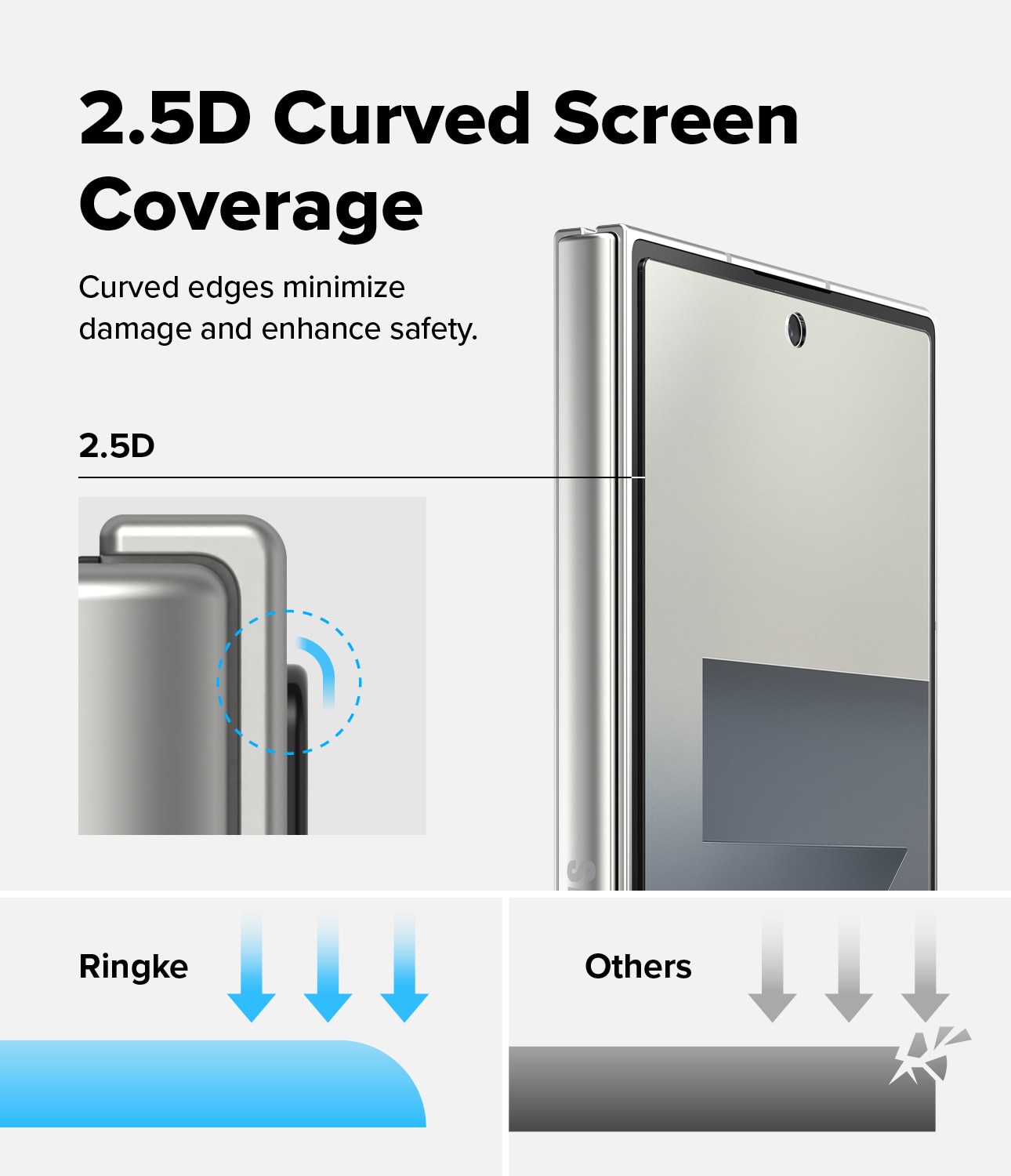 Cover Display Easy Slide Glass (2-pack) Samsung Galaxy Z Fold 7
